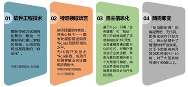 博科Yigo 引領(lǐng)人工智能應用軟件開發(fā)的新篇章