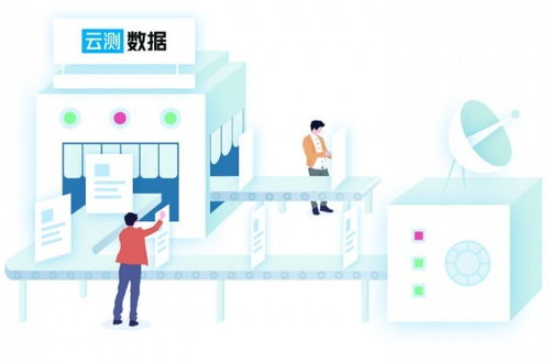 AI數(shù)據(jù)服務(wù)乘風(fēng)起，云測數(shù)據(jù)立潮頭 驅(qū)動人工智能應(yīng)用軟件開發(fā)的新引擎