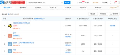 貪玩藍月運營商跨界布局AI，成立新公司劍指人工智能應(yīng)用軟件開發(fā)